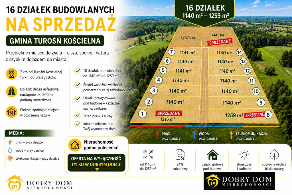 Zapraszam do zakupu działek budowlanych w Pomigaczach 1140 m² z mediami Pomigacze  1 140m2 Foto 1