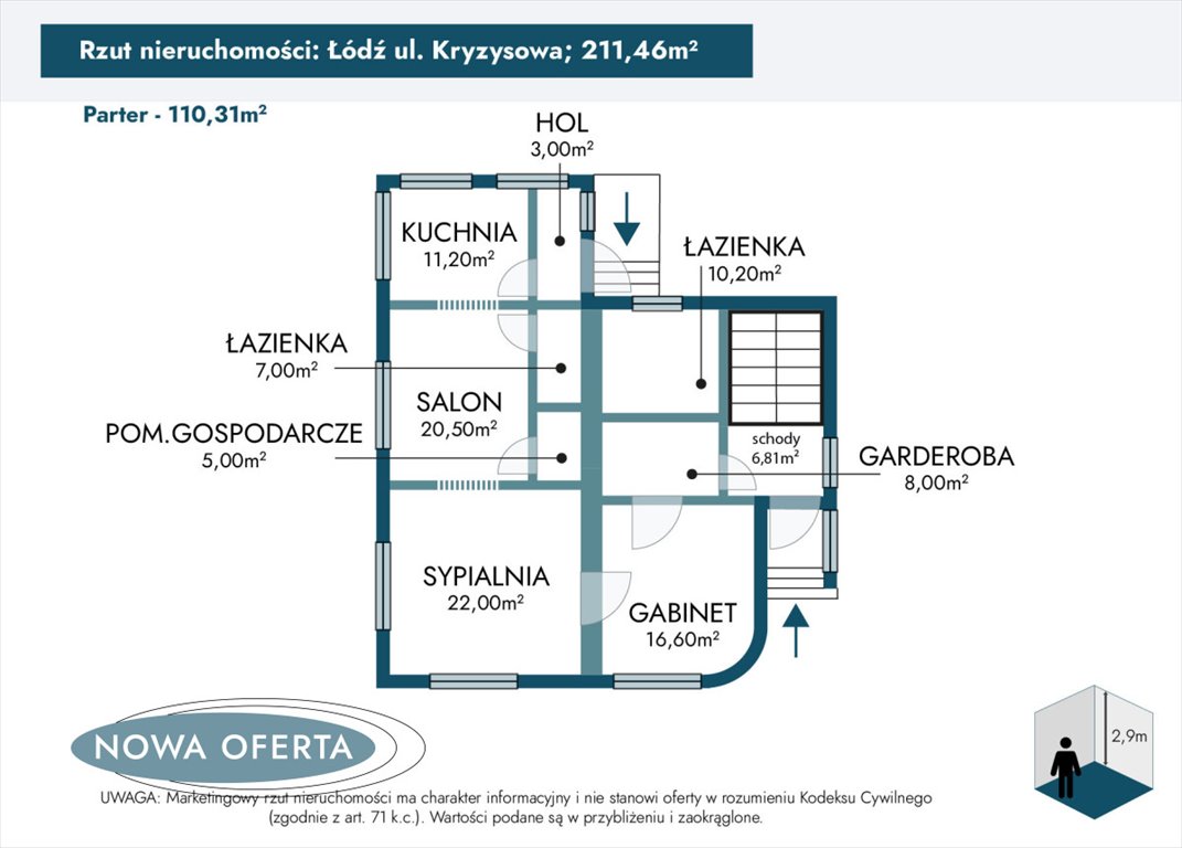 Dom na sprzedaż Łódź, Bałuty, Kryzysowa  211m2 Foto 5