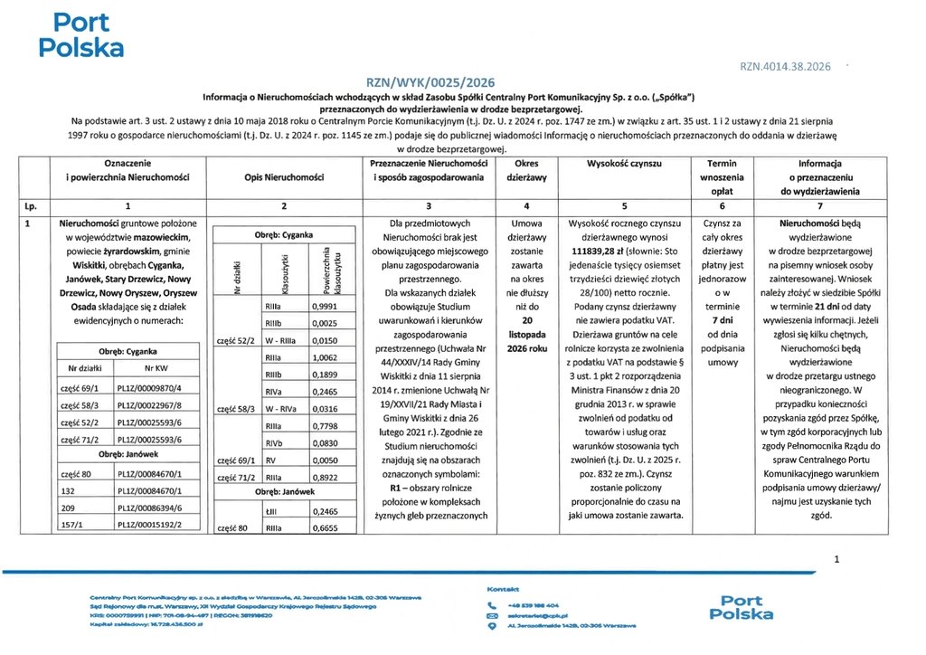Działka do wynajęcia 531740 m2 od CPK – Wiskitki Wiskitki  531 740m2 Foto 1