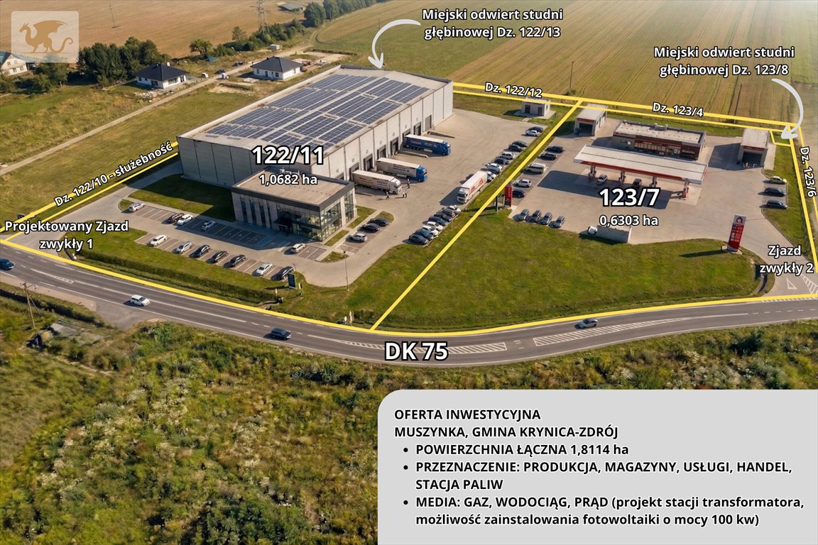 Inwestycyjna działka 1,8 ha z dostępem (Magazyny, produkcja) Muszynka  18 114m2 Foto 1