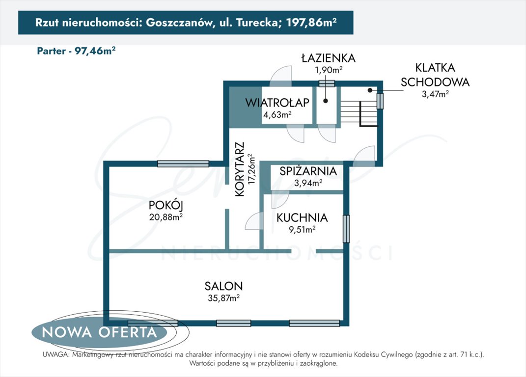 Dom na sprzedaż Goszczanów  270m2 Foto 3