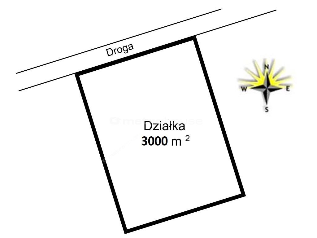 Działka rolna na sprzedaż Kamionka  3 000m2 Foto 6