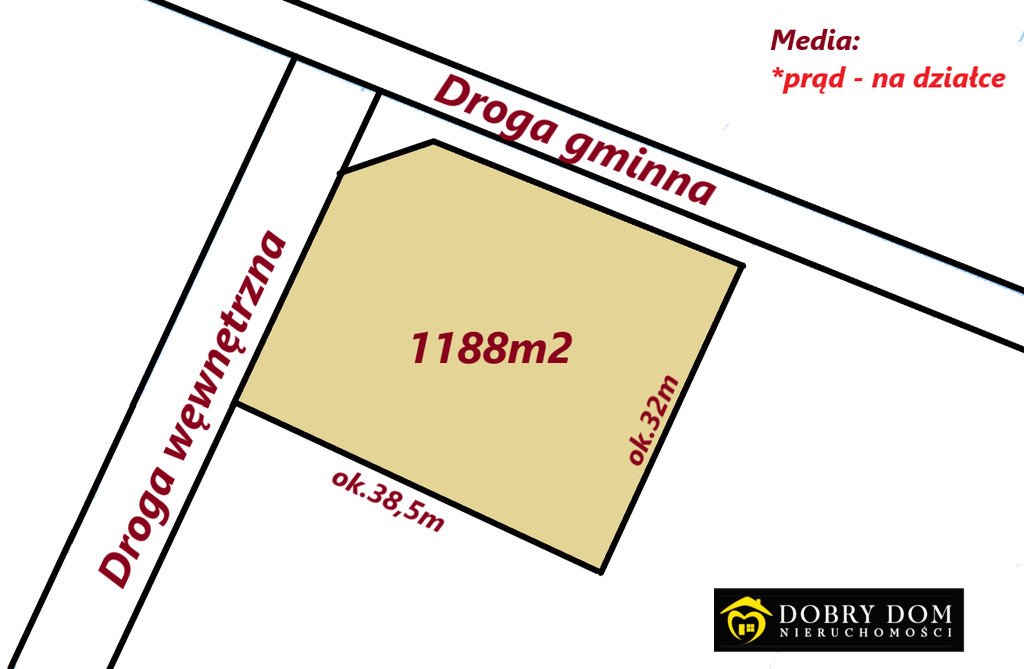 Działka pod zabudowę w cichej okolicy, prąd, 1188 m² Niecki  1 188m2 Foto 1
