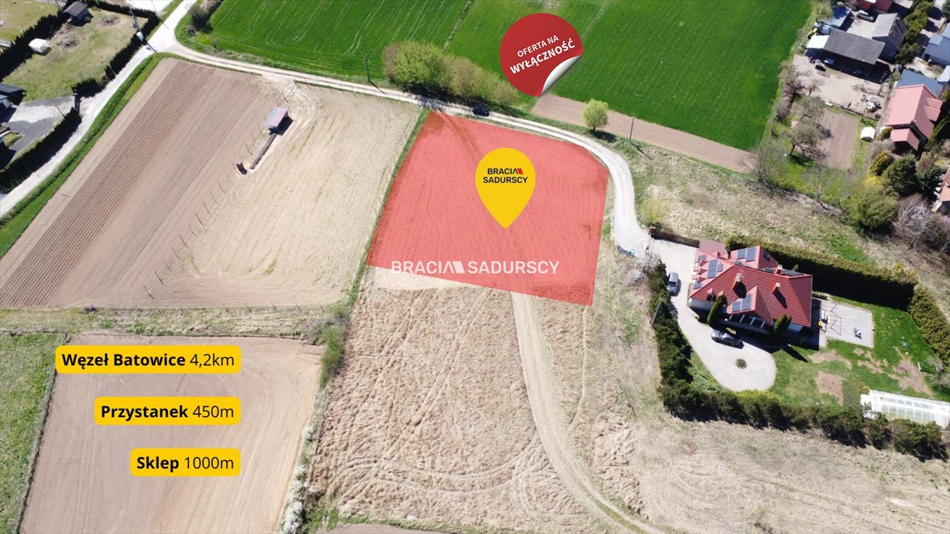 Działka budowlana na sprzedaż Książniczki  2 153m2 Foto 1