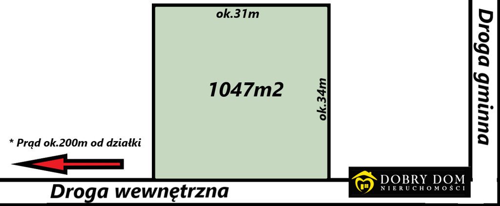 Działka inna na sprzedaż Woroszyły  1 047m2 Foto 1