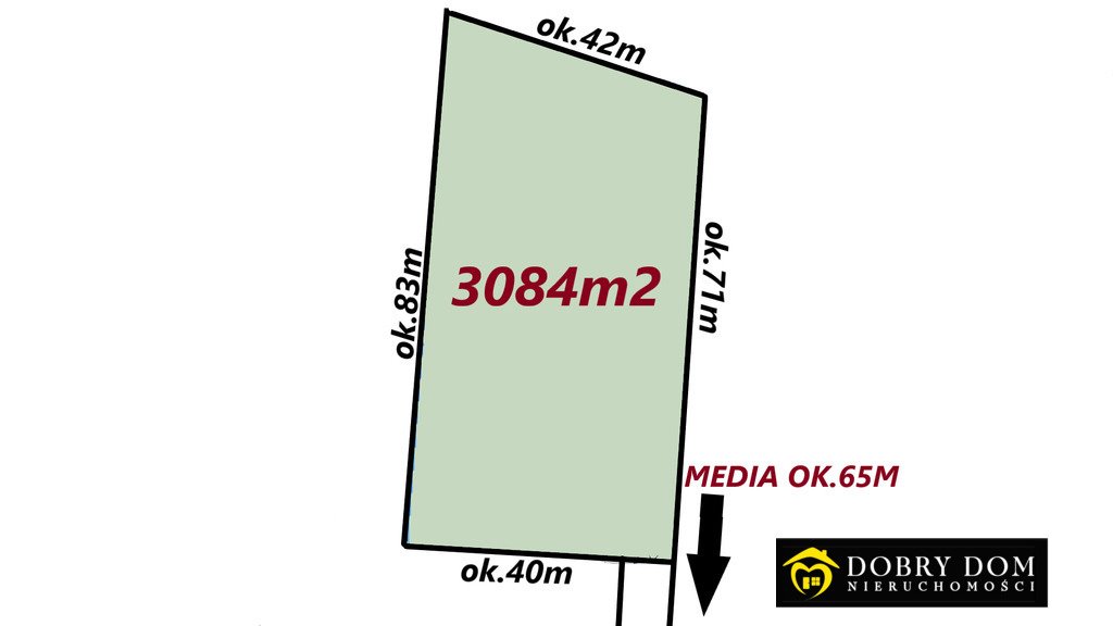 Sprzedam działkę 3084 m² z mediami w Nowodworcach Nowodworce  3 084m2 Foto 1