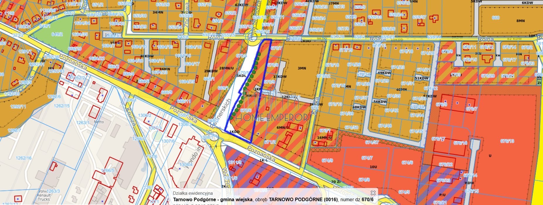 Działka inna na sprzedaż Tarnowo Podgórne, Poznańska  8 420m2 Foto 1