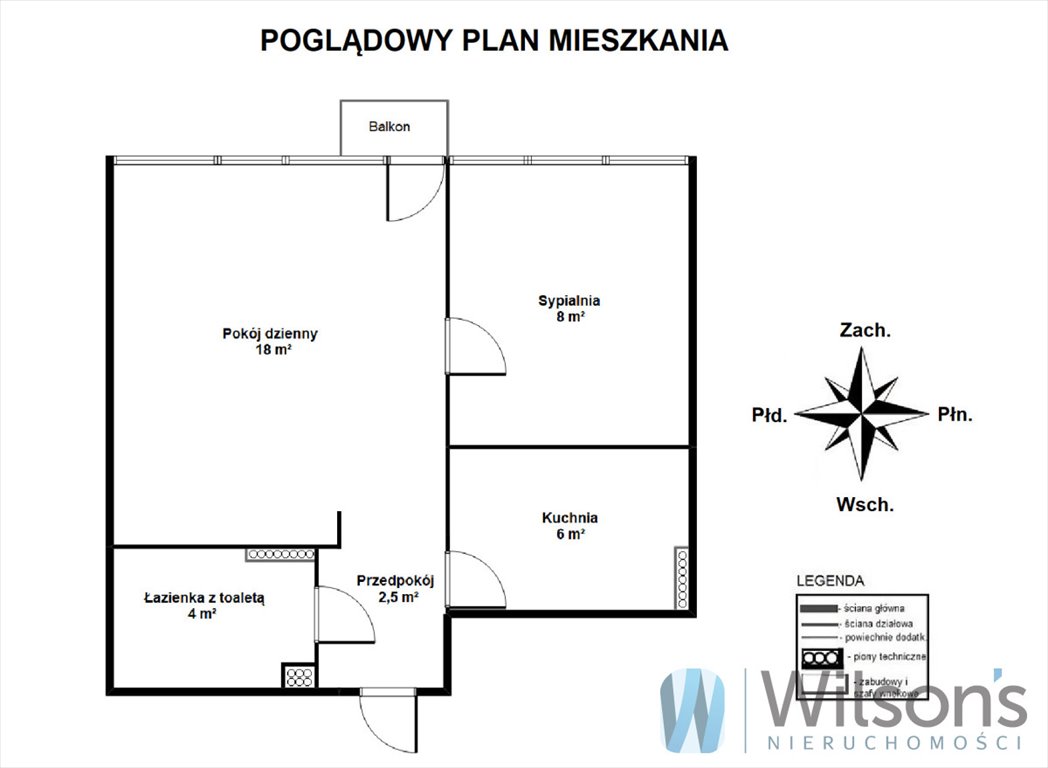 Mieszkanie dwupokojowe na sprzedaż Warszawa, Praga-Południe Grochów, Grochowska  39m2 Foto 2