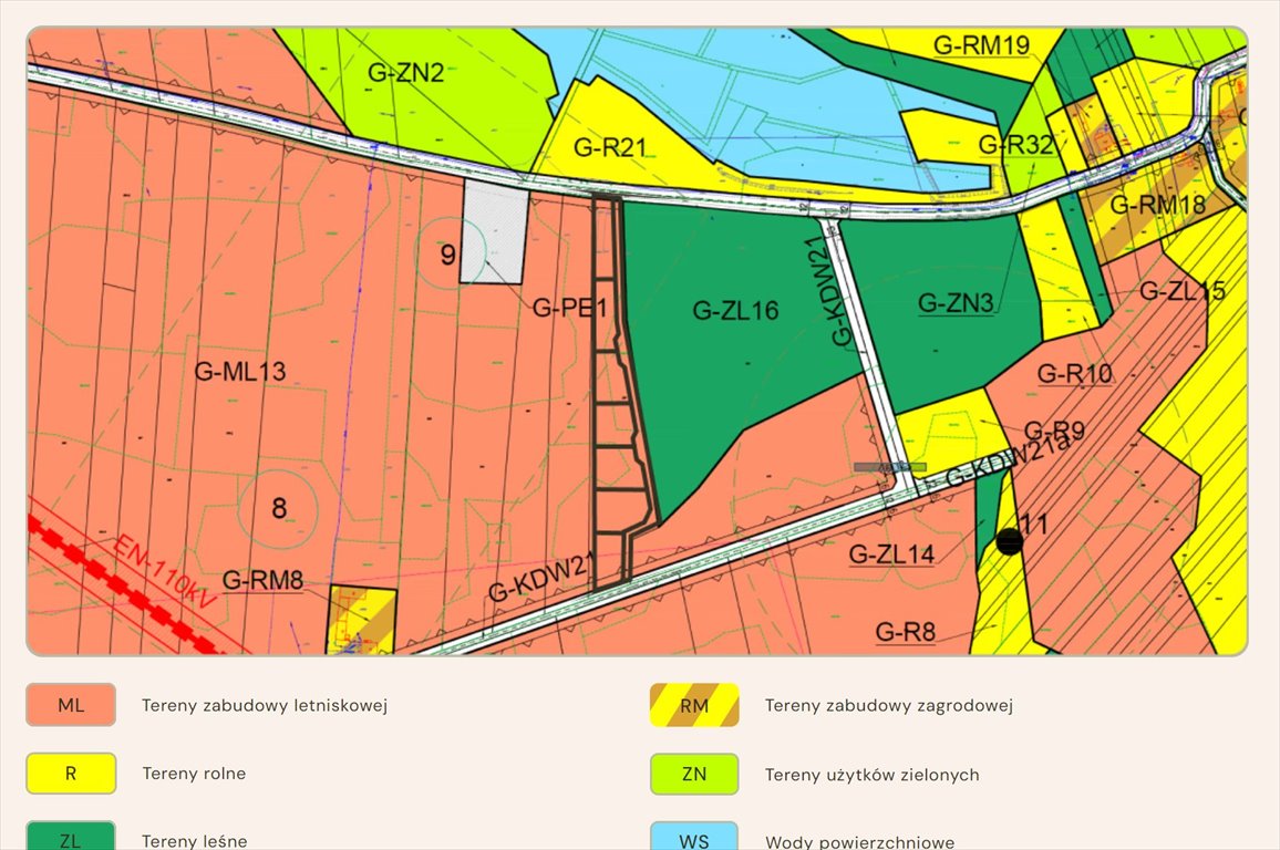 Działka budowlana na sprzedaż Gójszcz  1 000m2 Foto 10