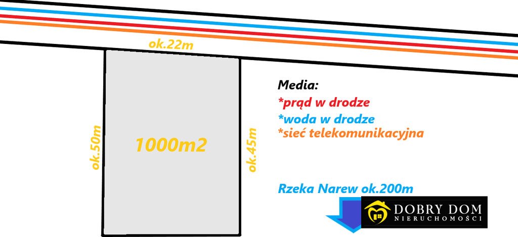 Działka budowlana na sprzedaż Zawyki  1 000m2 Foto 1