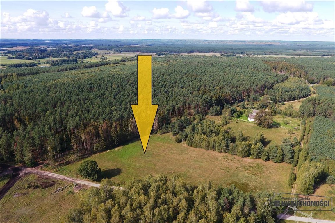 Działka budowlana na sprzedaż Biskupice  785m2 Foto 2