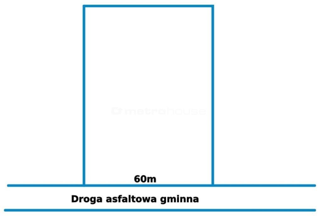 Działka inna na sprzedaż Orpelów  6 411m2 Foto 11