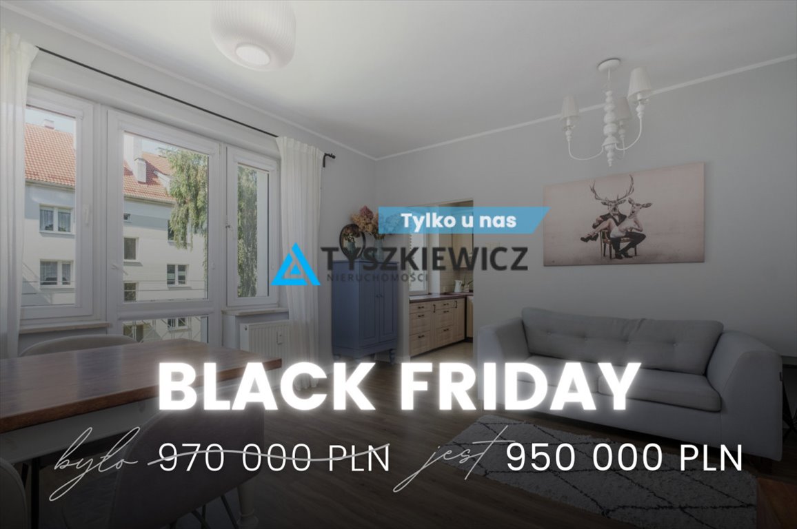 Mieszkanie trzypokojowe na sprzedaż Gdańsk, Przymorze Małe, Bolesława Krzywoustego  62m2 Foto 1