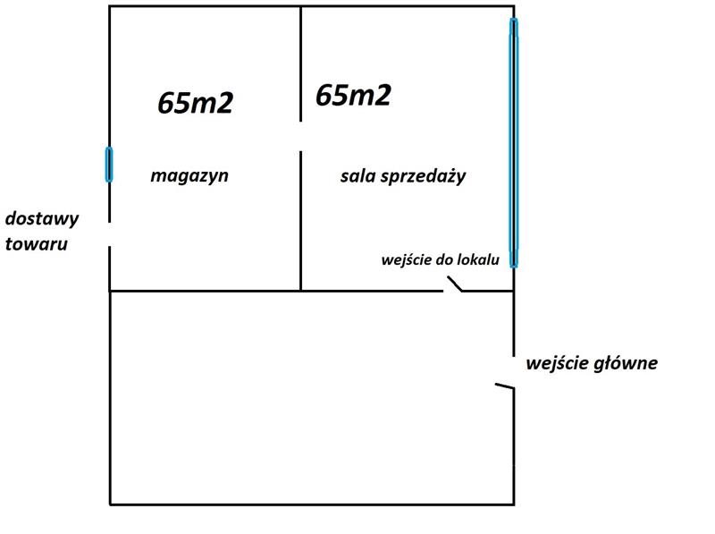 Lokal użytkowy na wynajem Bonin, Bonin, Bonin, Bonin  130m2 Foto 3