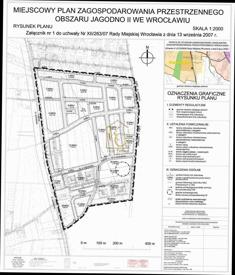 Działka budowlana na sprzedaż Wrocław, Jagodno, Jagodno, Buforowa  708m2 Foto 6