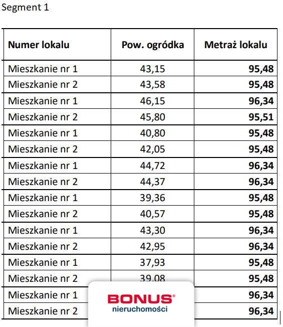 Działka budowlana na sprzedaż Mroków, Szkolna  10 762m2 Foto 9