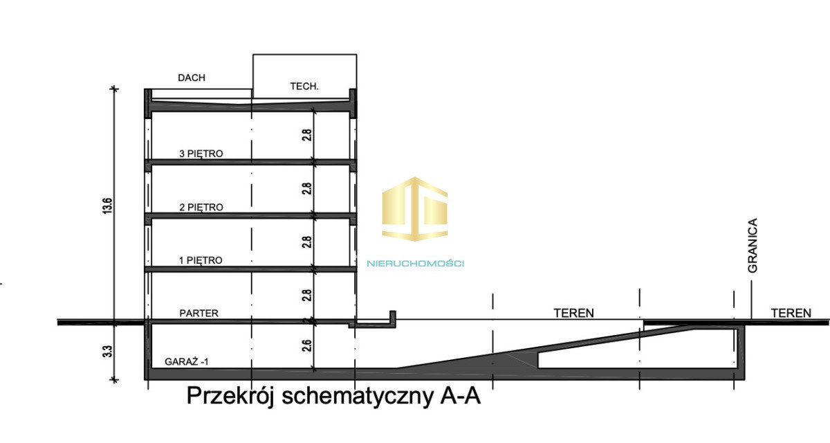 Działka budowlana na sprzedaż Warszawa, Praga-Południe Grochów, Szaserów  1 390m2 Foto 7