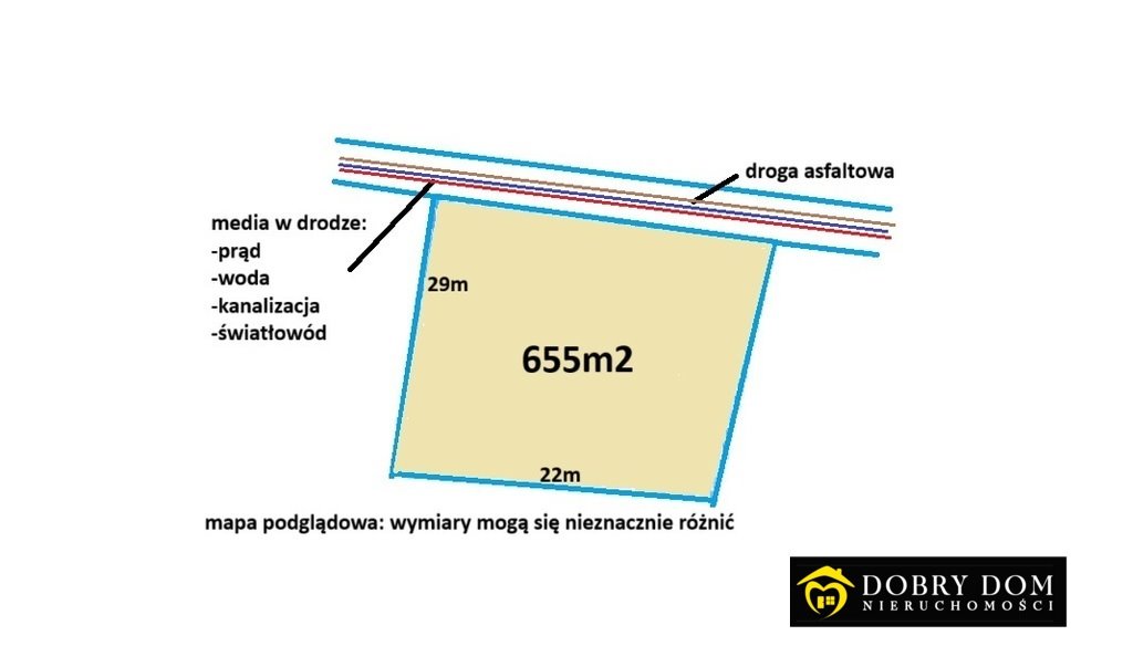 Działka budowlana 655 m² z mediami, blisko natury Suraż  655m2 Foto 1