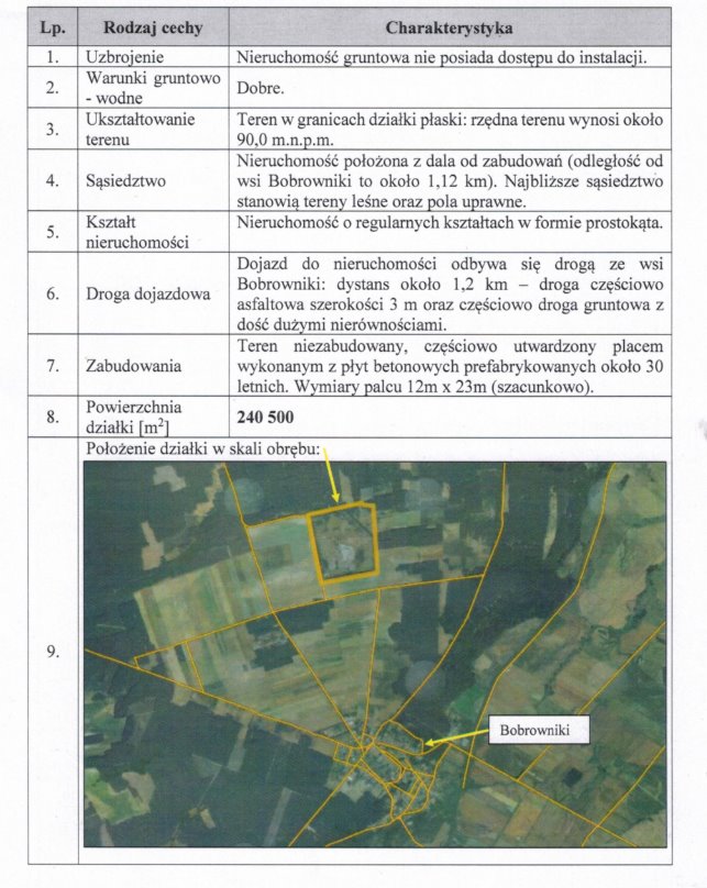 Działka inna na sprzedaż Bobrowniki, lubuskie  24 050m2 Foto 1