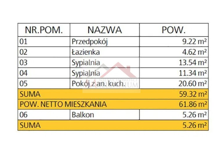 Mieszkanie trzypokojowe na sprzedaż Warszawa, Praga-Południe  59m2 Foto 19