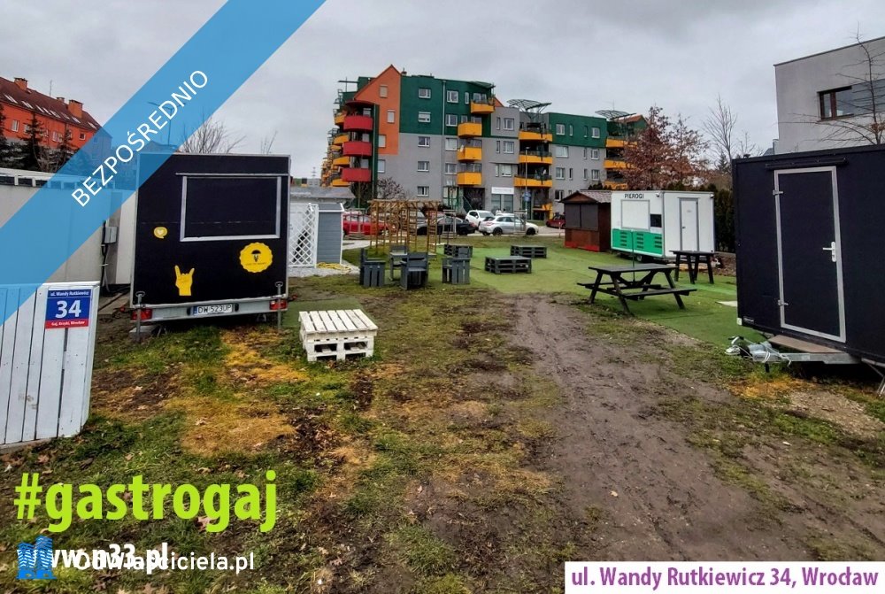 Działka inna pod dzierżawę Wrocław, Krzyki, Wandy Rutkiewicz 34  30m2 Foto 2