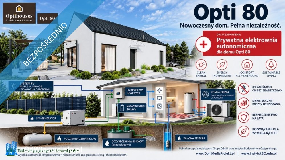 Na sprzedaż nowoczesny dom 80 m² z pełną autonomią w Bartoszówce Bartoszówka  80m2 Foto 1