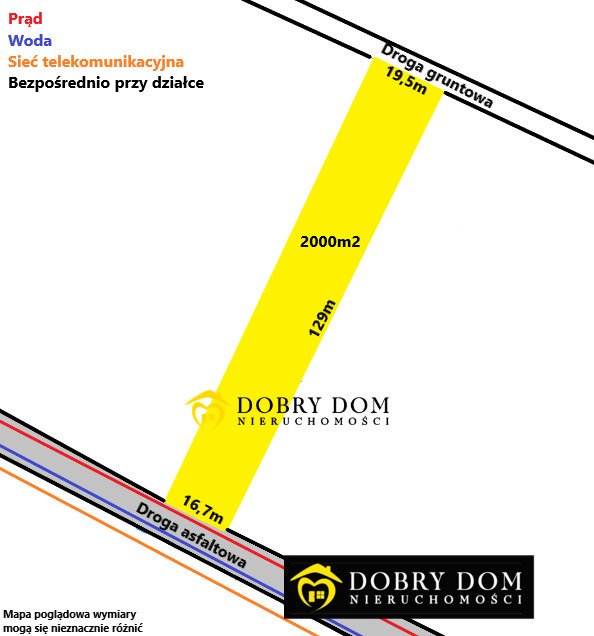 Działka 2000 m² z domem i mediami, możliwość zabudowy Dobrzyniówka  2 000m2 Foto 1