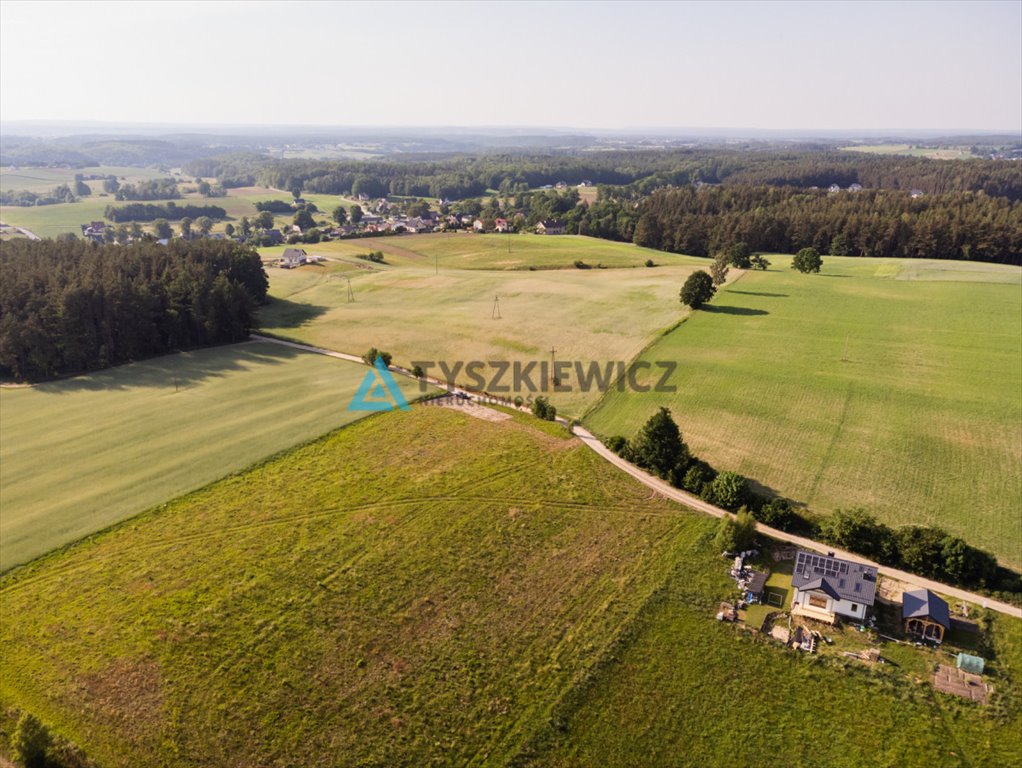 Działka budowlana na sprzedaż Przetoczyno, Malinowa  1 110m2 Foto 4