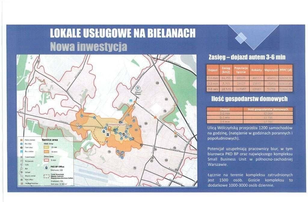 Lokal użytkowy na wynajem Warszawa, Bielany, Wólczyńska 133  86m2 Foto 5