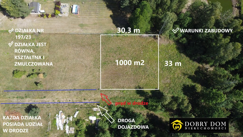 Dom na sprzedaż Zwierki  95m2 Foto 1
