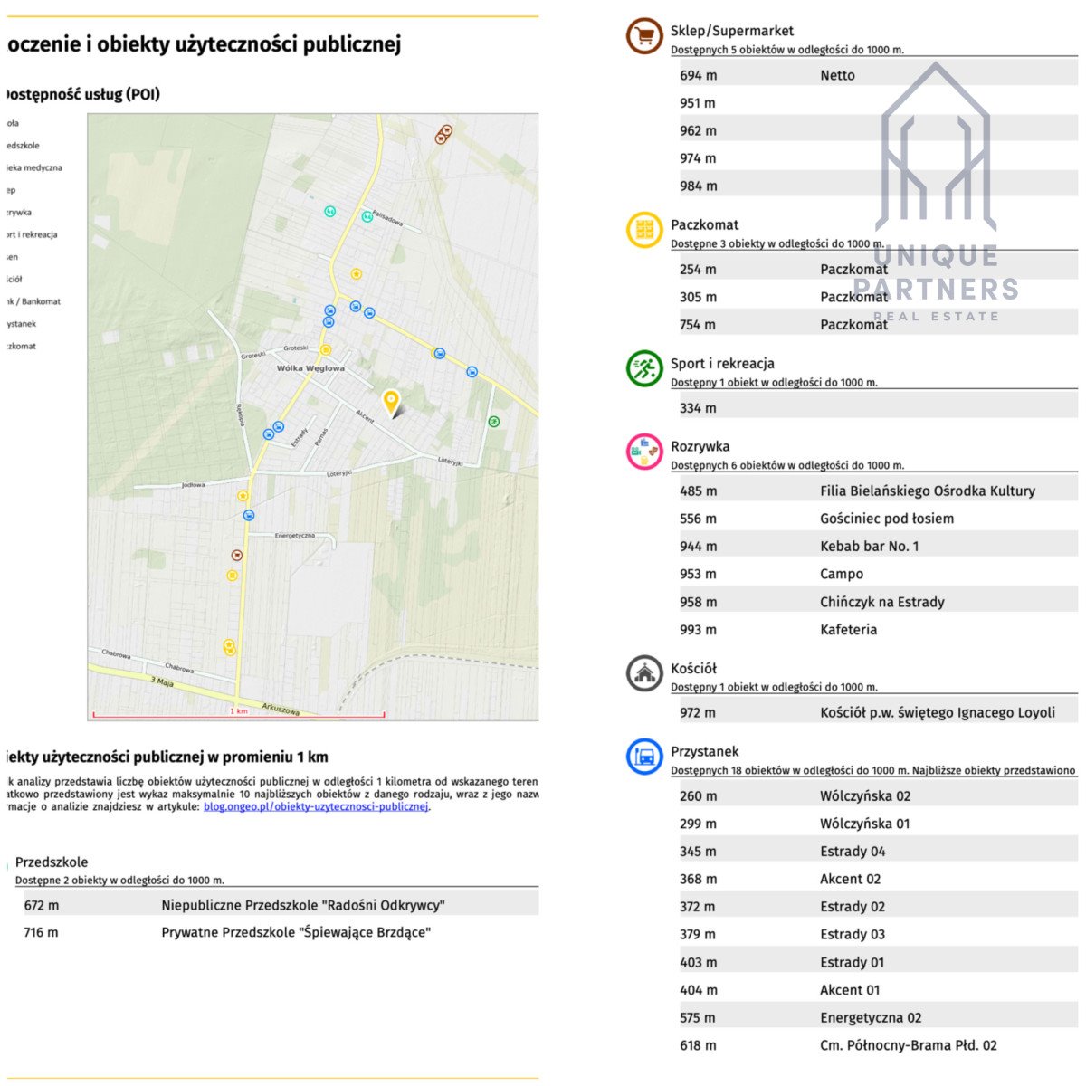 Działka budowlana na sprzedaż Warszawa, Bielany Wólka Węglowa, Akcent  902m2 Foto 8