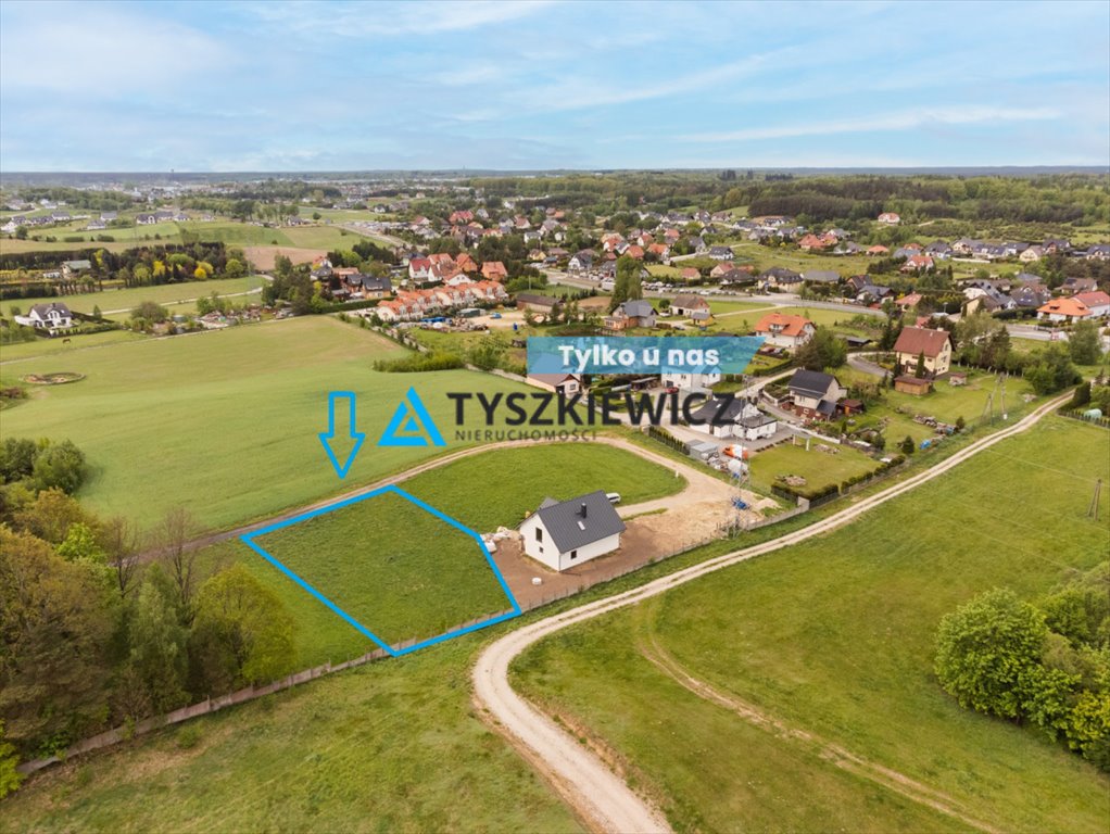 Działka budowlana na sprzedaż Kościerzyna-Wybudowanie  1 011m2 Foto 1