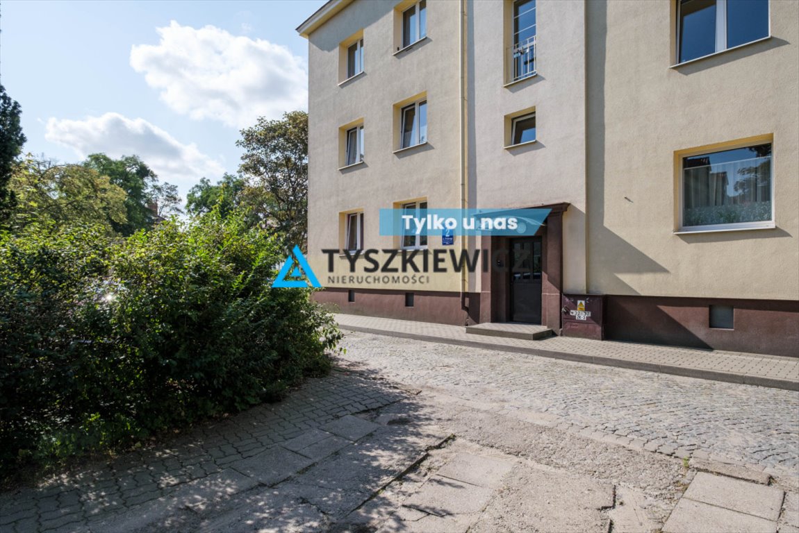 Mieszkanie trzypokojowe na sprzedaż Gdańsk, Strzyża, Grzegorza Fitelberga  71m2 Foto 1