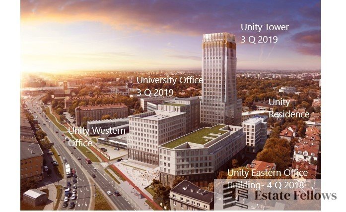 Nowoczesny lokal biurowy 130 m2 w prestiżowym kompleksie Unity Kraków, Aleksandra Lubomirskiego  130m2 Foto 1