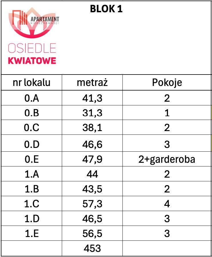 Mieszkanie dwupokojowe na sprzedaż Szydłowo  48m2 Foto 5