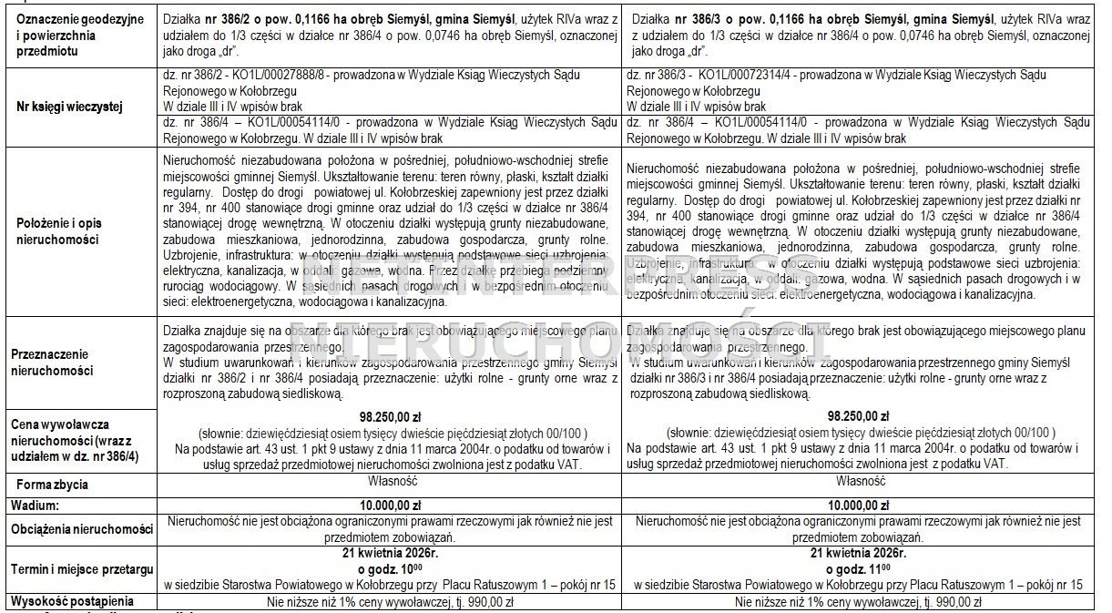 Działka na sprzedaż 1166 m2 w Siemyślu – inwestycja! Kołobrzeg, Siemyśl  1 166m2 Foto 1