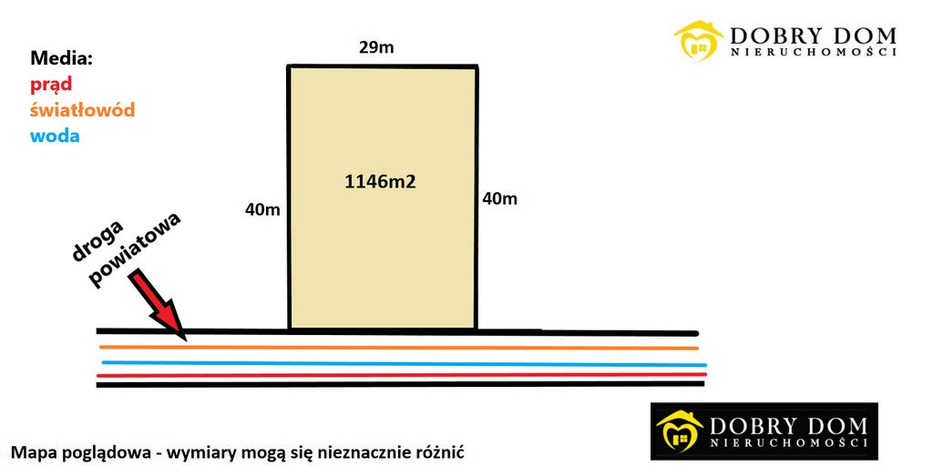 Działka budowlana na sprzedaż Pańki  1 146m2 Foto 1