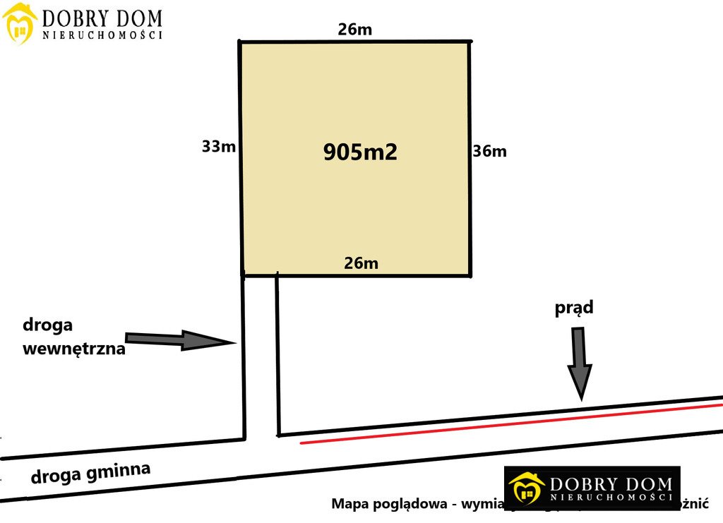 Działka budowlana 905 m² z warunkami zabudowy, prąd, dojazd Stanisławowo  905m2 Foto 1