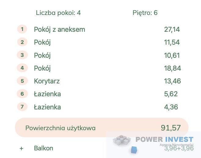 Mieszkanie czteropokojowe  na sprzedaż Kraków, Zabłocie, Portowa  92m2 Foto 4