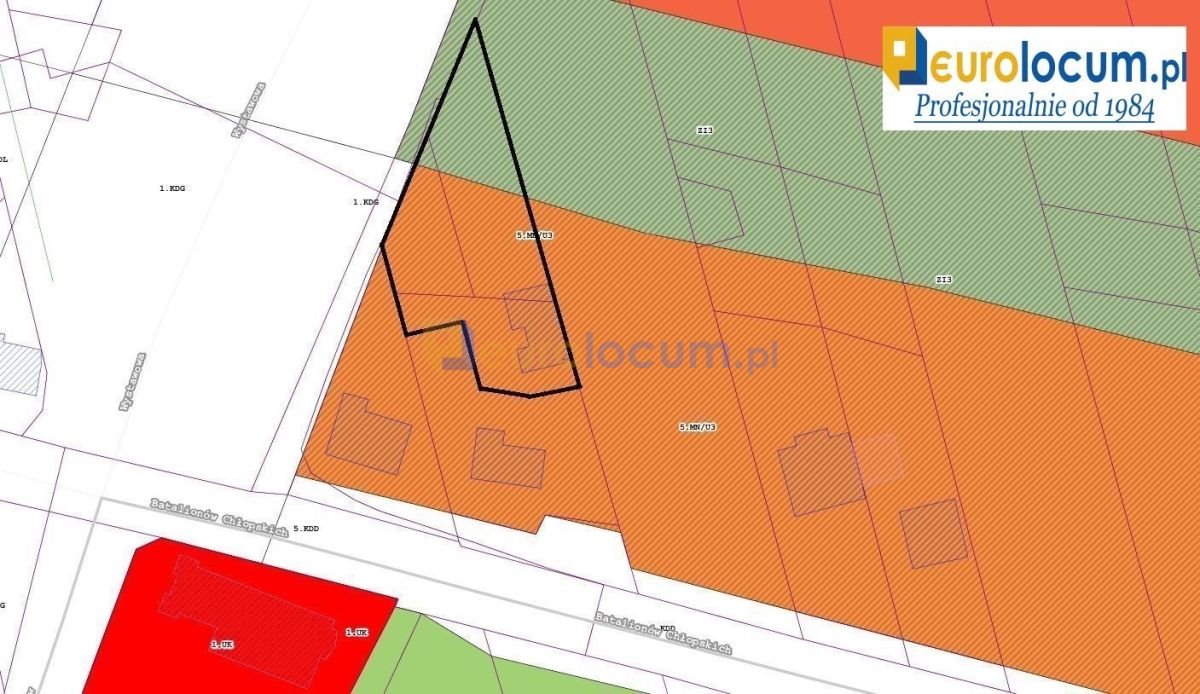 Działka inwestycyjna 984 m² z dostępem do drogi w Kielcach Kielce, Niewachlów Drugi, Batalionów Chłopskich  984m2 Foto 1