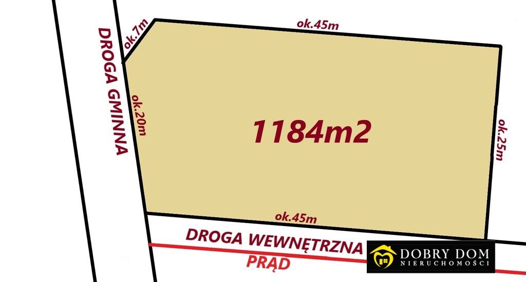 Działka 1184 m² z dostępem do prądu i drogą gminną Ciasne  1 184m2 Foto 1