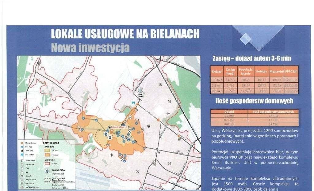 Lokal użytkowy na wynajem Warszawa, Bielany, Wólczyńska 133  133m2 Foto 5