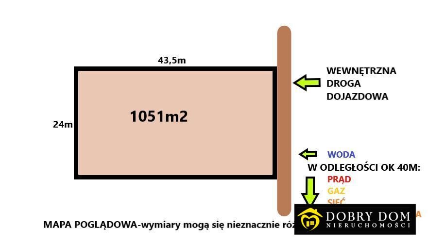 Działka budowlana na sprzedaż Ciechanowiec  1 051m2 Foto 1