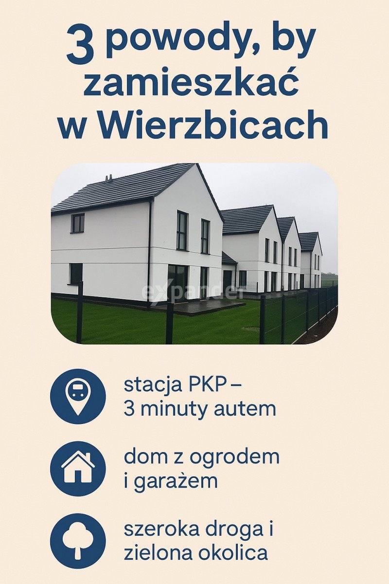 Dom na sprzedaż Wierzbice, Lwowska  109m2 Foto 1