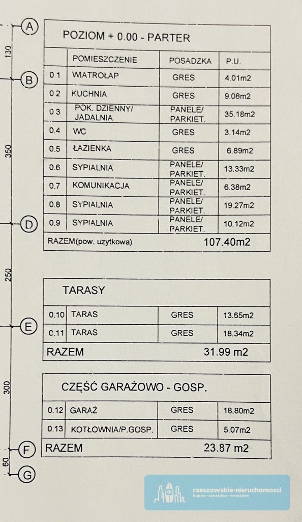 Dom na sprzedaż Głogów Małopolski, Władysława Sikorskiego  130m2 Foto 12