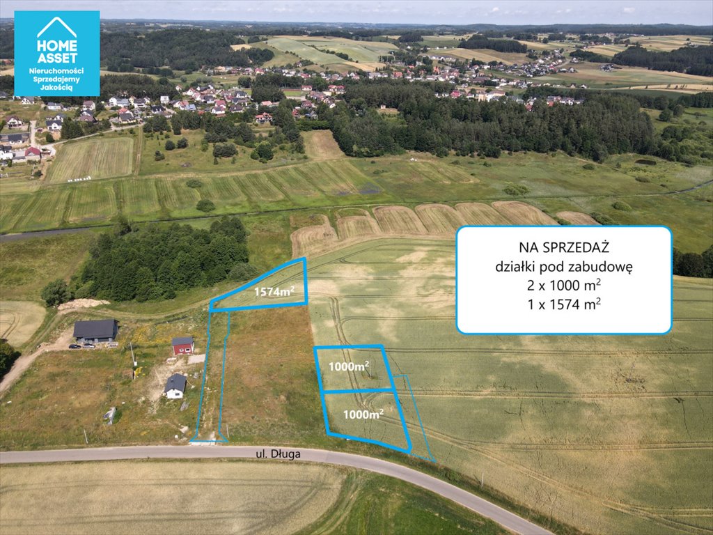 Działka budowlana na sprzedaż Rąty  1 000m2 Foto 1