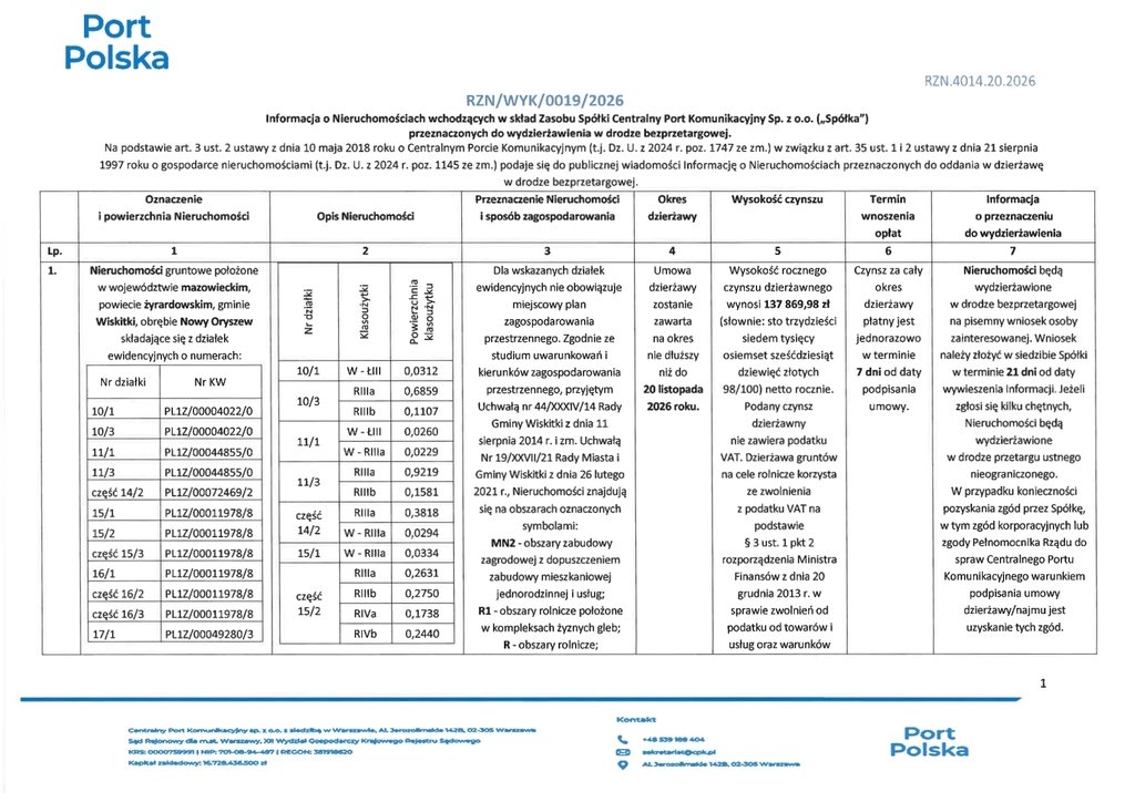 Działka do wynajęcia w Nowym Oryszewie, 655 503 m² Nowy Oryszew  655 503m2 Foto 1
