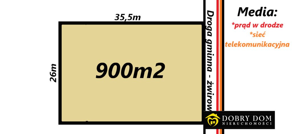 Działka budowlana na sprzedaż Kuriany  900m2 Foto 1