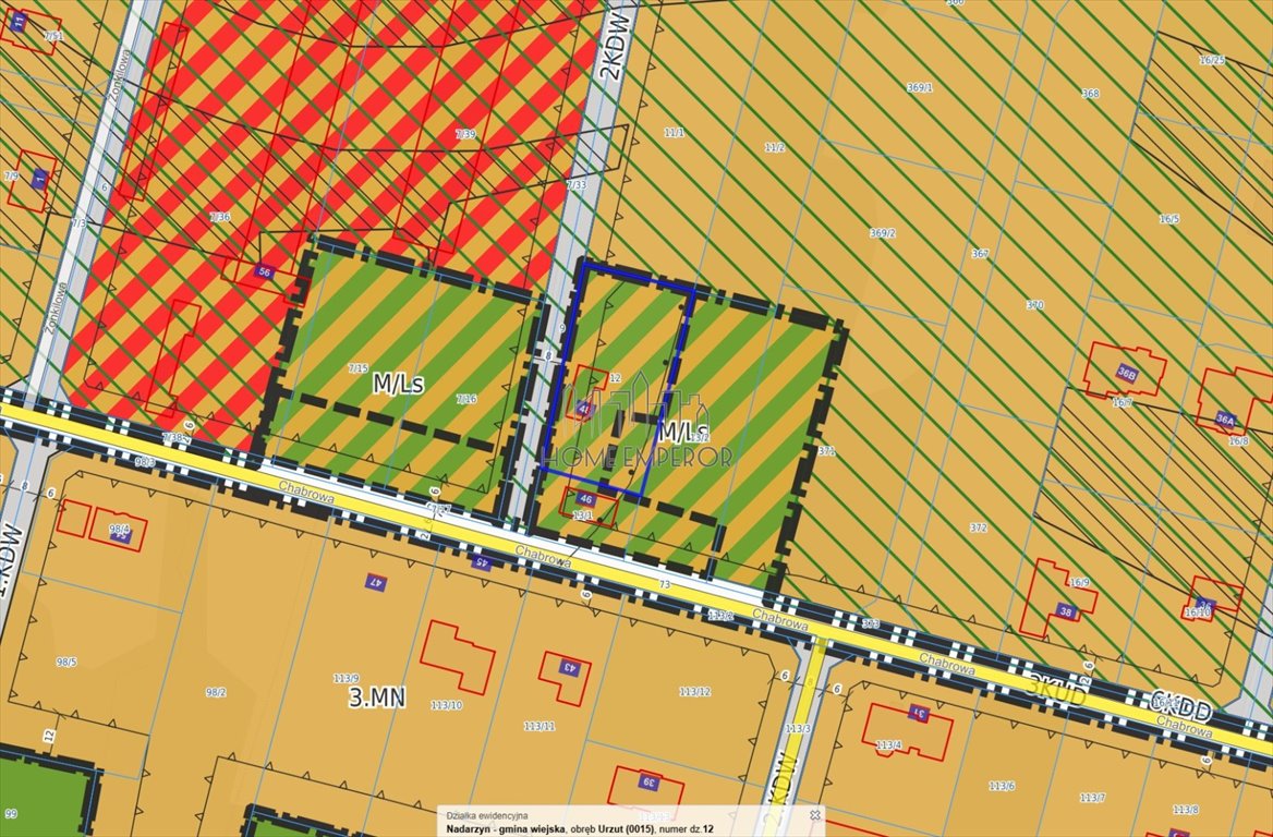Działka 1547 m² z budynkiem do adaptacji w Urzucie: Urzut: Chabrowa