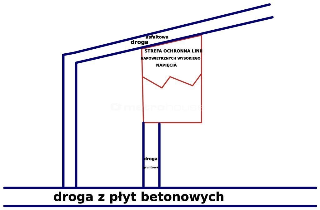 Działka inna na sprzedaż Pabianice, Kręta  2 315m2 Foto 7